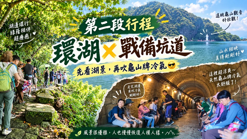 龜山島第二段行程梗圖:環湖與戰備坑道